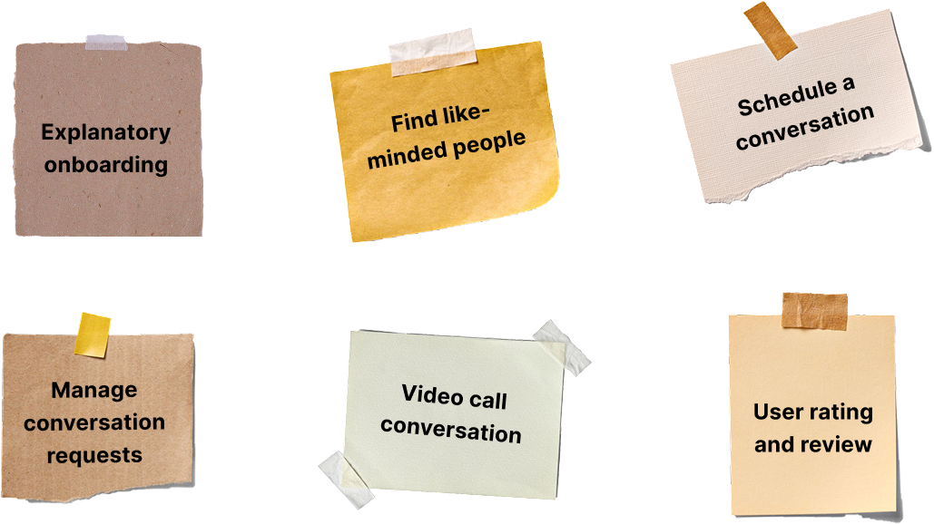 MVP features: explanatory onboarding, find like-minded people, schedule a conversation, manage conversation requests, video call, user rating and review