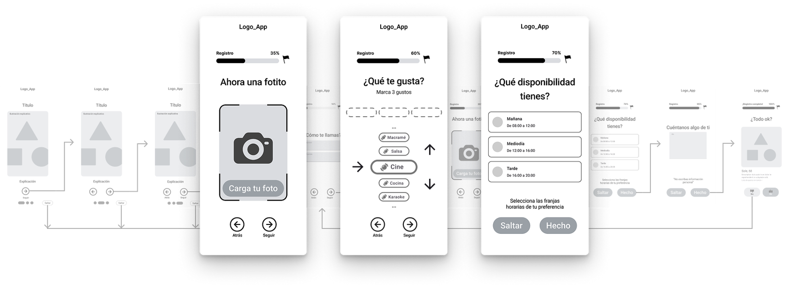 Wireframes: onboarding and profile registration