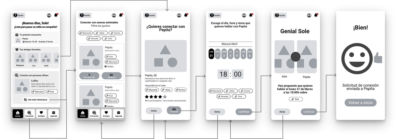 Wireframes: request a conversation with a like-minded person